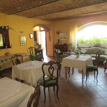 Al Balcone Fiorito Отель типа 