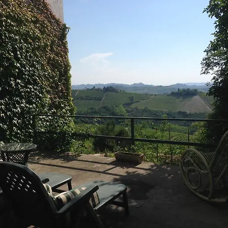 Al Balcone Fiorito Отель типа 
